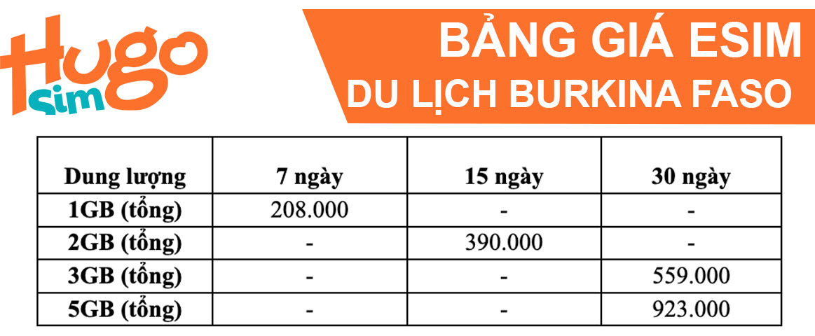Bảng giá eSIm du lịch Burkina Faso