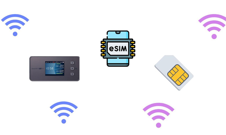 Nên thuê wifi du lịch hay mua SIM/eSIM du lịch?