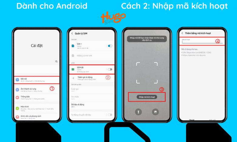 Quy trình đăng ký và sử dụng eSIM