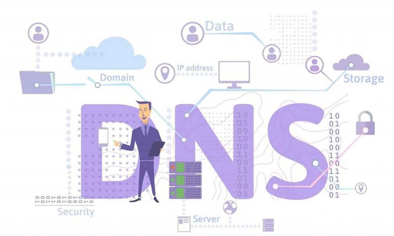 Dịch vụ DNS thay thế