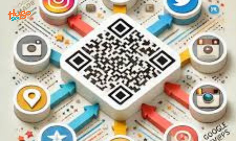 Lưu trữ mã QR eSIM Châu Á