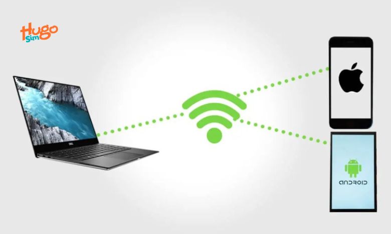 Phát Wifi cho laptop